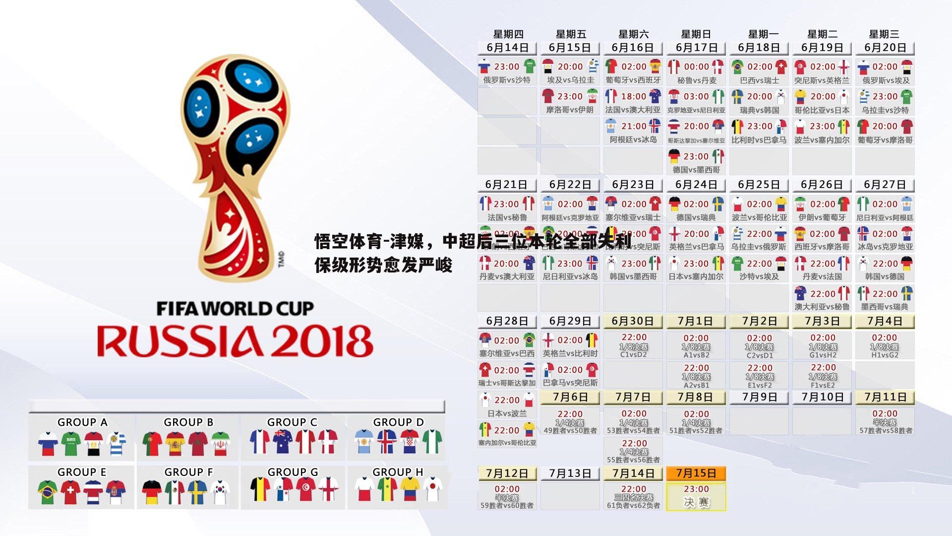 津媒，中超后三位本轮全部失利 保级形势愈发严峻
